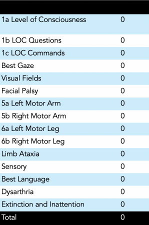 clinical_success_chart